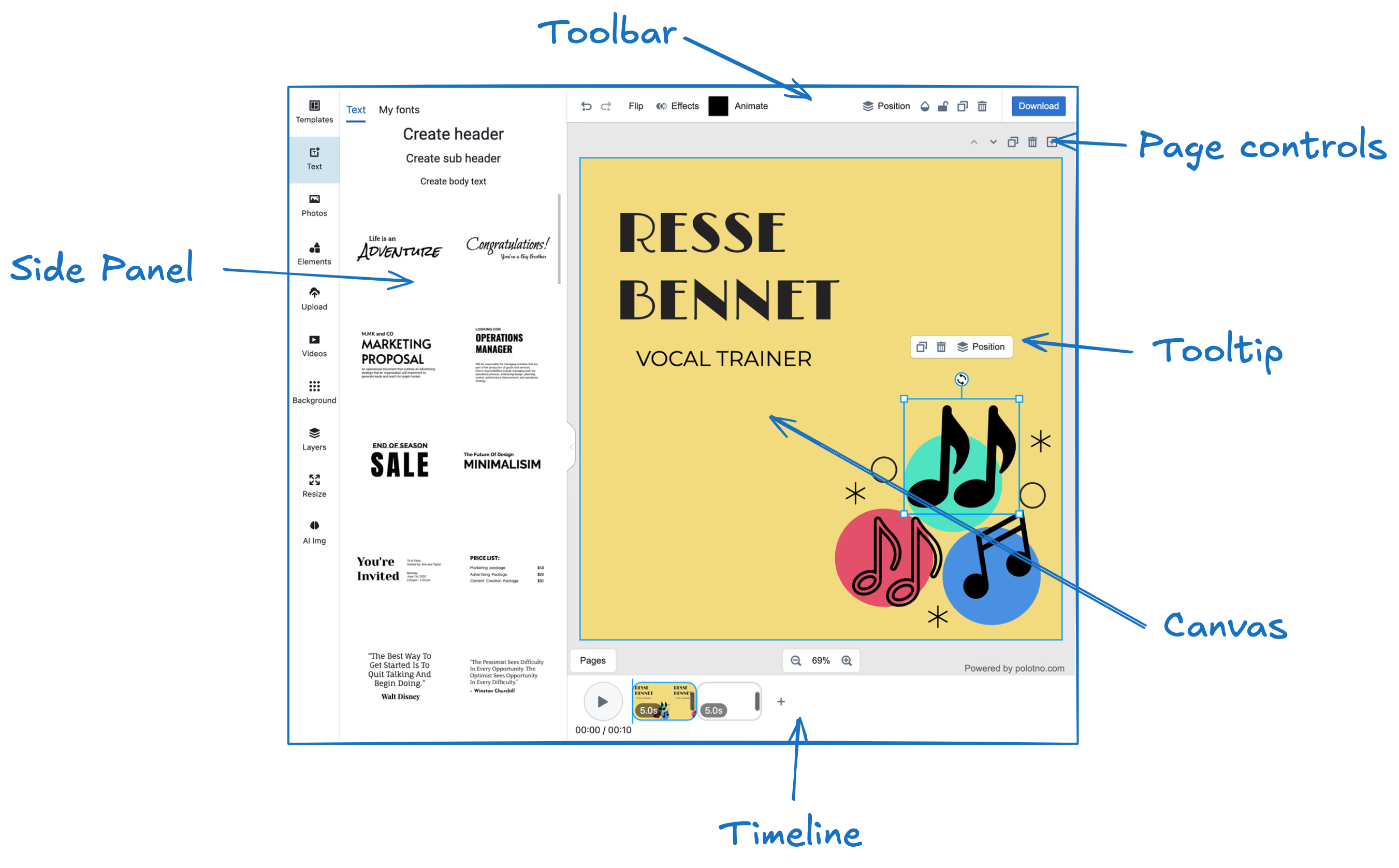 Polotno Editor Components